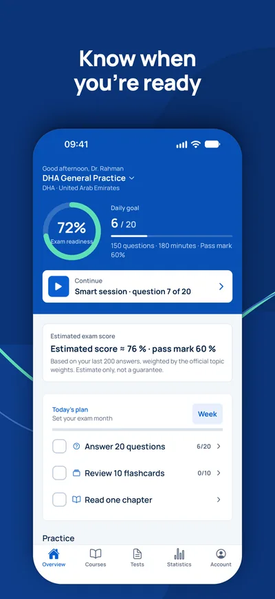 GCC Medical Exam Prep app overview: exam readiness, daily goal, estimated exam score and today’s plan
